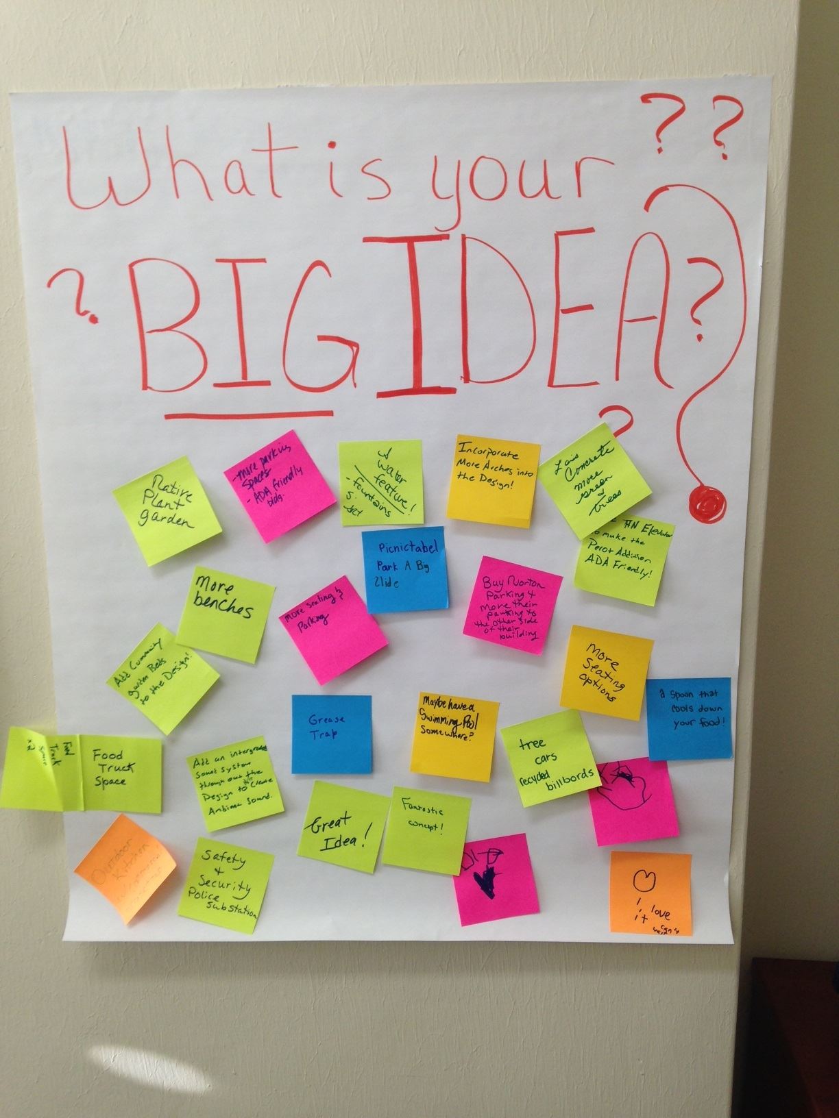 Big Idea Post It Board