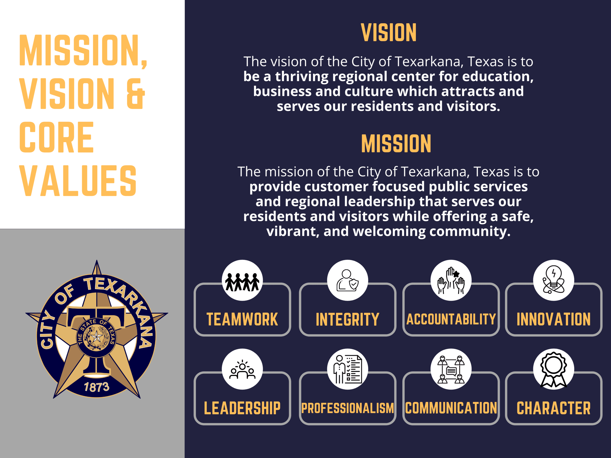 Mission, Vision, Values